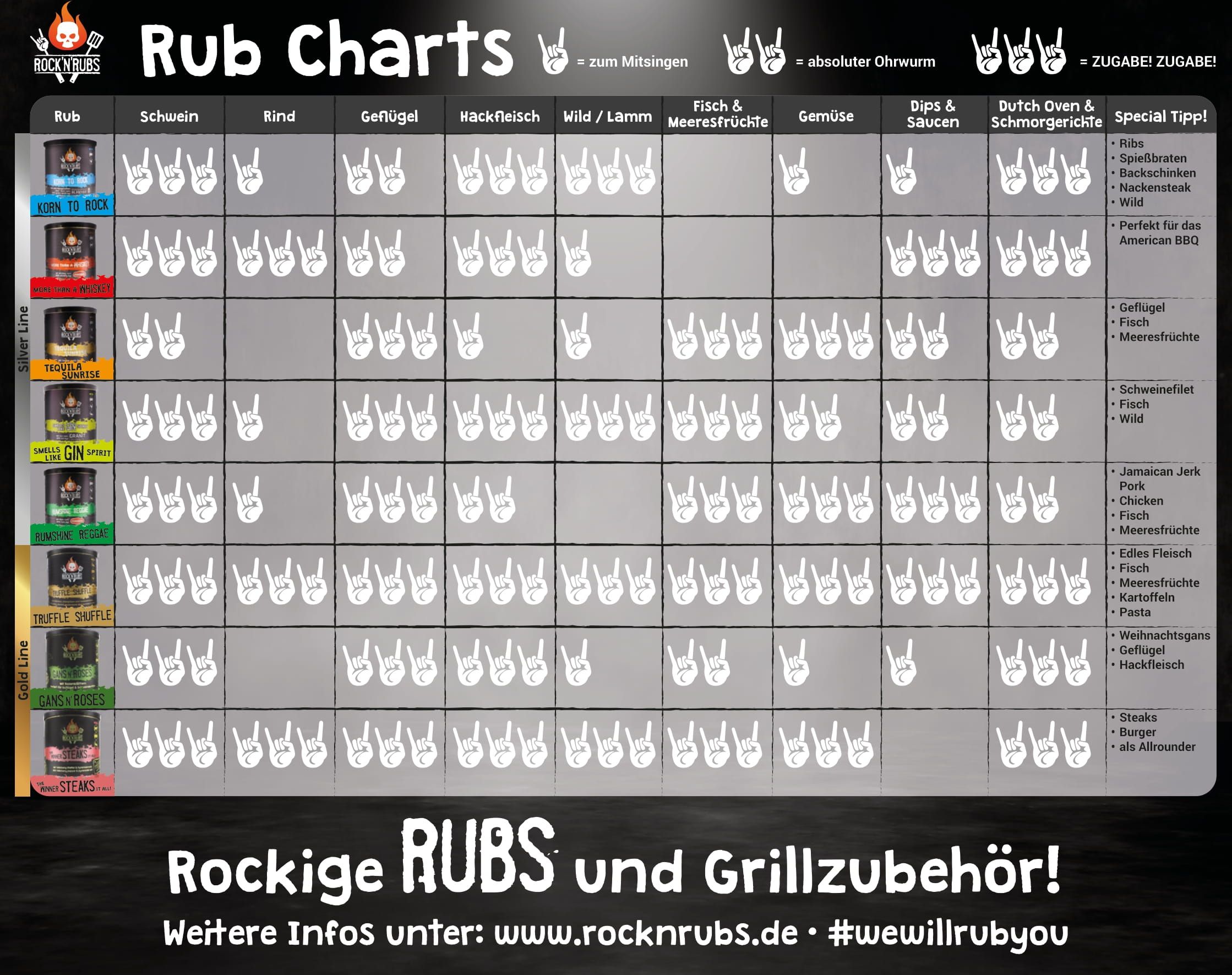 aufsteller_rub-charts-SILVER-LINE-1-1074503d.jpeg